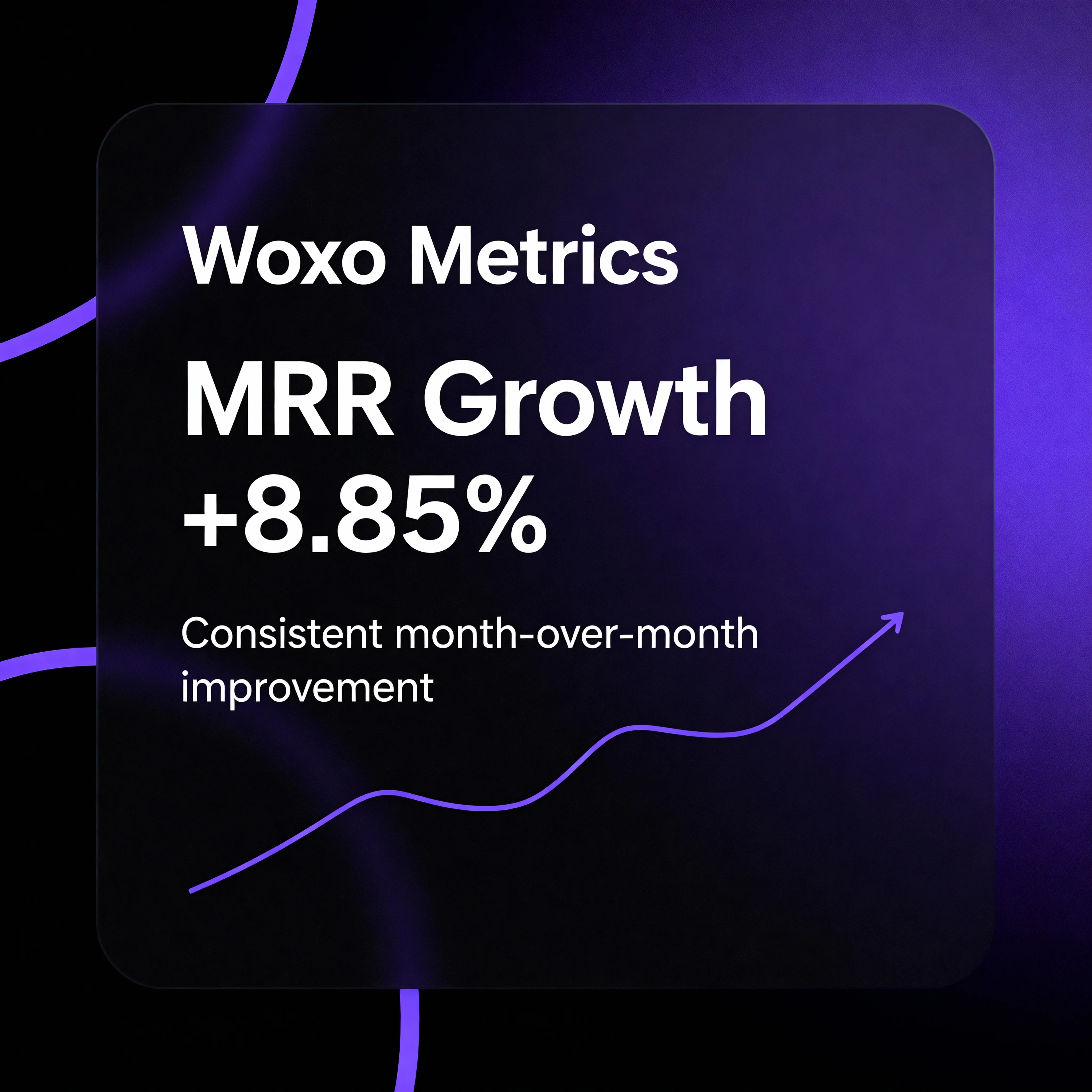 MRR Growth Metrics