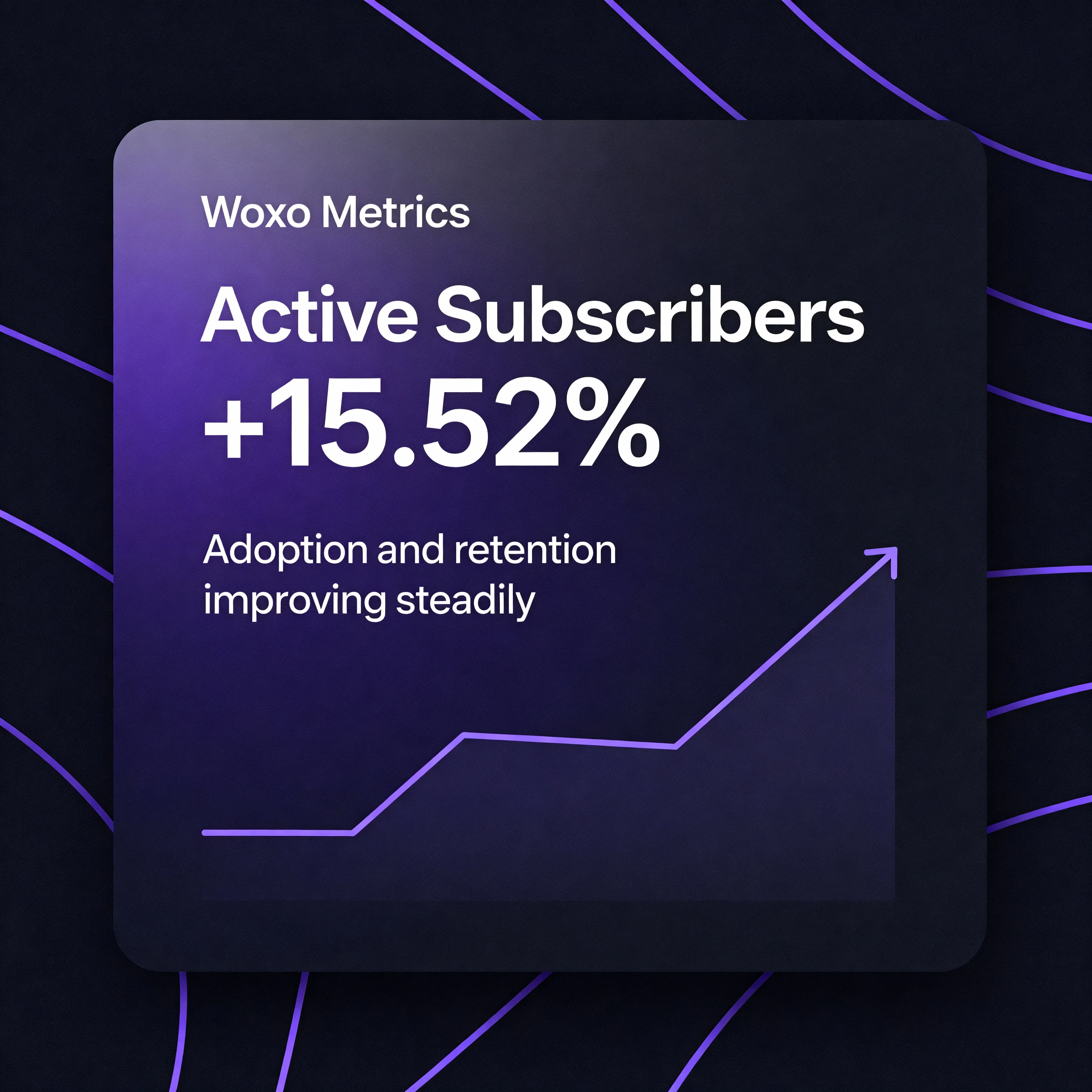 Active Subscribers Metrics